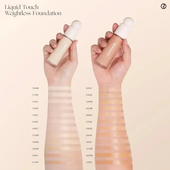 Lightweight Full Coverage Foundation – additional view 3